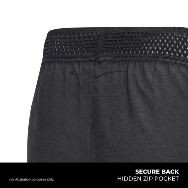 199c82aa1939f055f17610729c9f7c4a.webp Performance Running Shorts with pocket zip