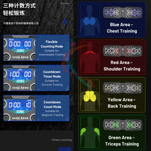 30 in 1 Foldable Push up board WITH TIMER home gym fitness exercise push up frame bodybuilding training