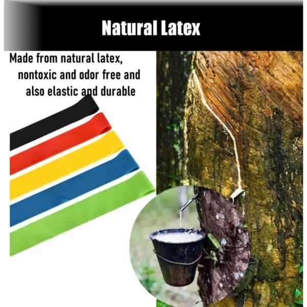 sg-11134201-7rcf4-lt51w5xpb07382.webp Yoga Resistance Bands Stretch Elastic Rubber Loop Exercise Fitness Workout Equipment Strength Pilates Training