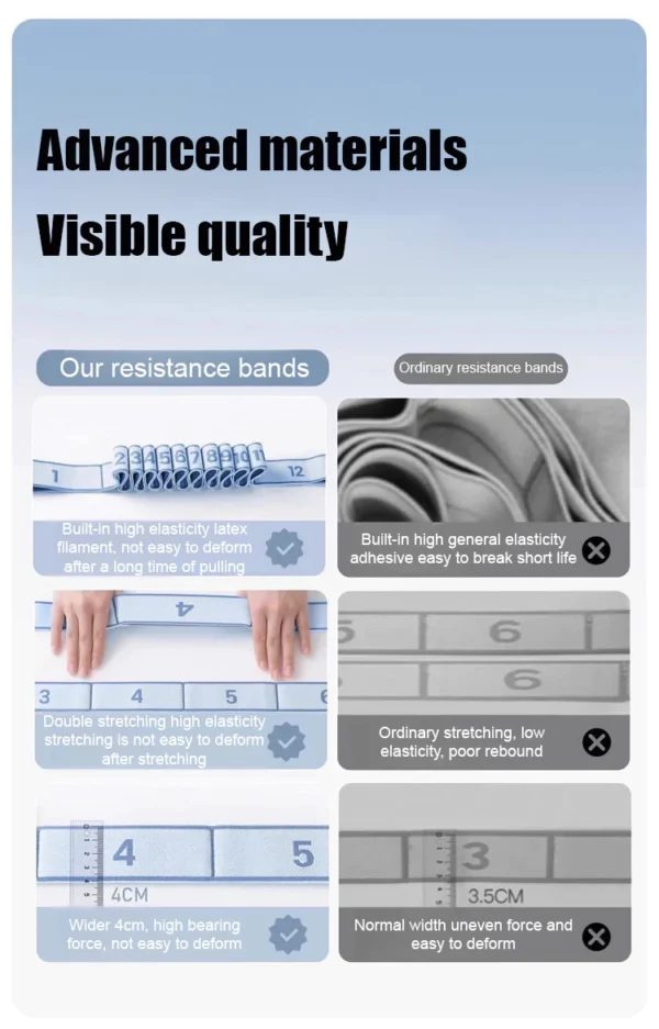 Elastic Yoga Strap Resistance Band Stretching Band for Waist Leg Strength Training